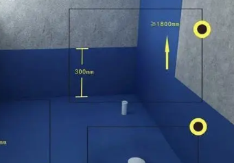户县卫生间防水的注意事项